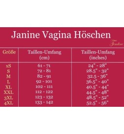 V-Slip Janine - naturgetreu nachgebildete Vagina, Vagina