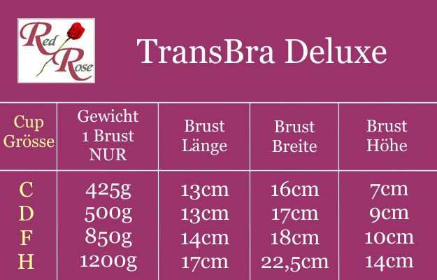 trans-bra-deluxe-groessentabelle